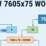 How 7605x75 Works: A Complete and Practical Guide